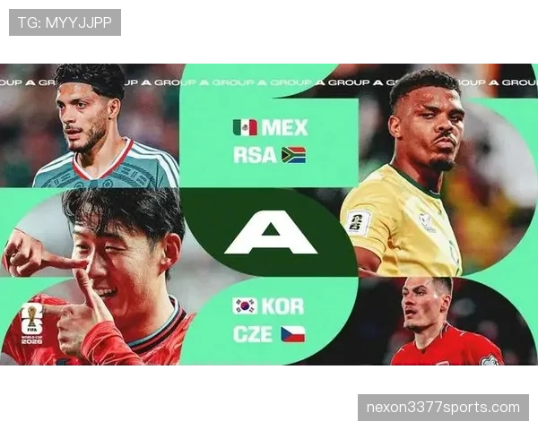 2026世界杯A组球队表现排名：墨西哥居首捷克垫底