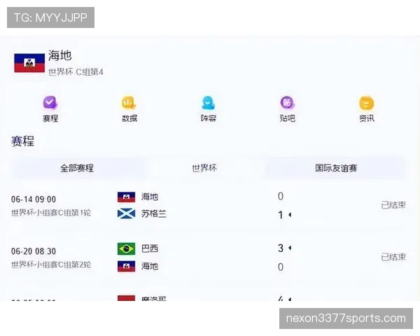 2026世界杯B组最新资讯汇总：排名、赛果与晋级名单已确定