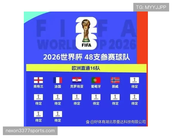 2026世界杯K组晋级形势回顾：前三名全部进入32强